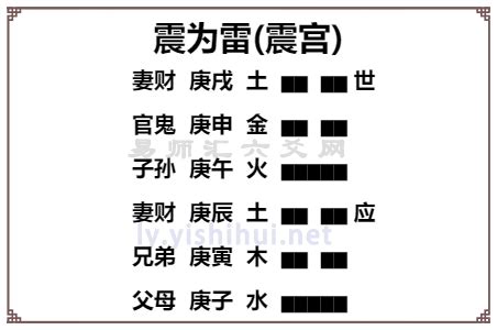 震卦感情|周易第51卦震为雷卦详解？震卦变卦解卦详解大全